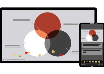 PowerPoint Live Bikin Presentasi Lebih Seru Dengan Fitur Interaktif