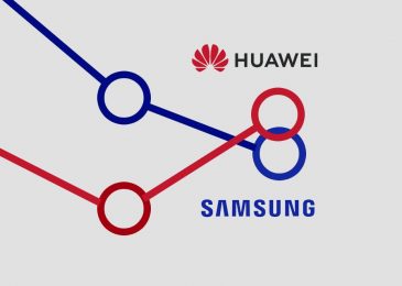 Huawei Berhasil Kalahkan Samsung, Jadi Nomor Satu Di Dunia
