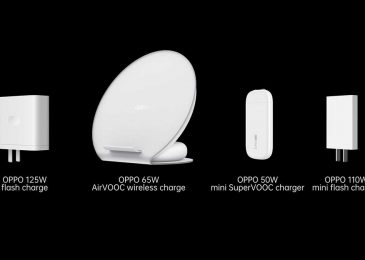 Lini Fast Charging Baru OPPO: 125W, 110W dan 50W Mini, 65W AirVOOC