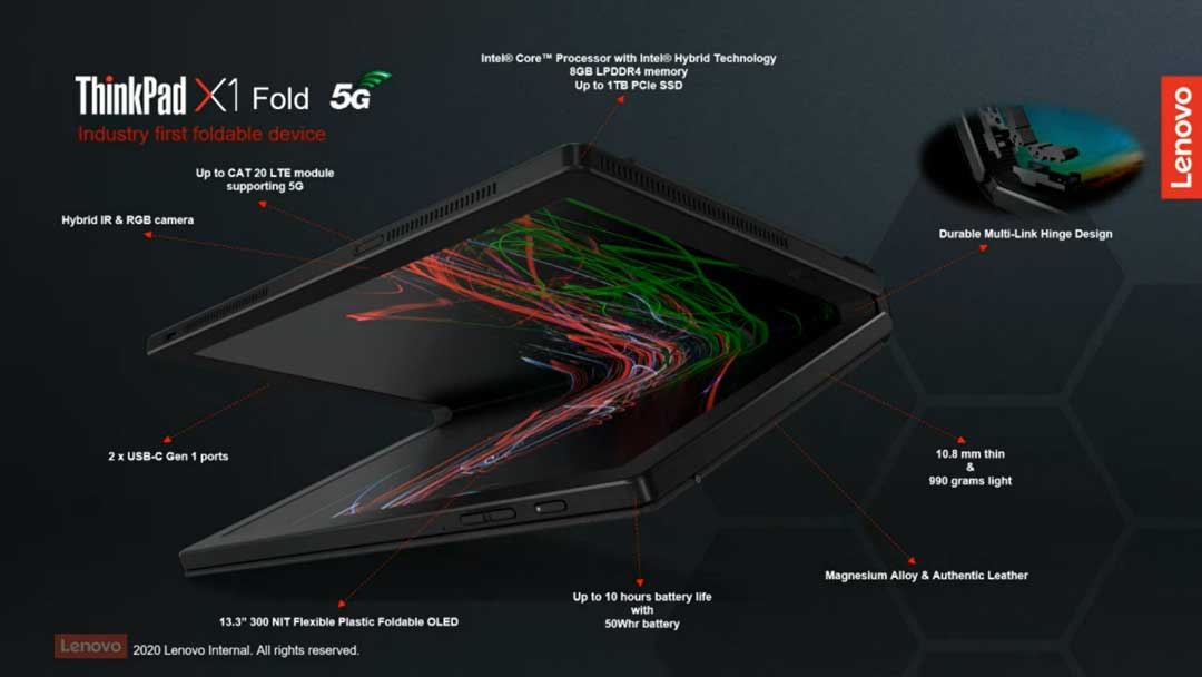 Lini Laptop Lenovo 2020 Bocor, Termasuk ThinkPad X1 Nano Yang Seksi