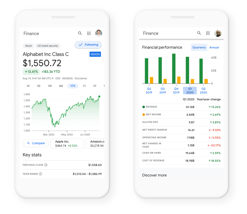 memantau saham di google finance