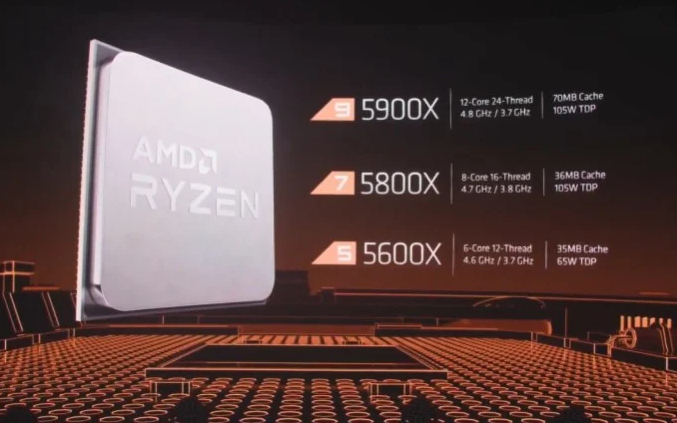 AMD Ryzen 5000 Series