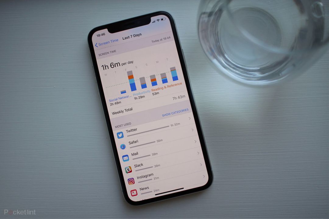 Menggunakan Fitur Screen Time untuk Membatasi Akses Aplikasi di iPhone