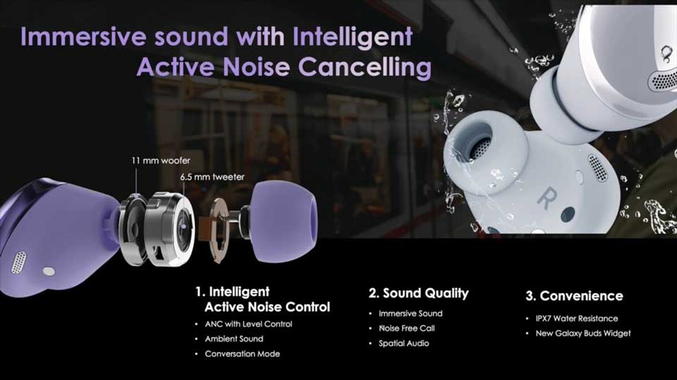 fitur noise cancellation buds pro