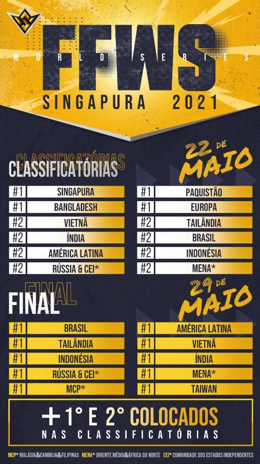 turnamen free fire 2021