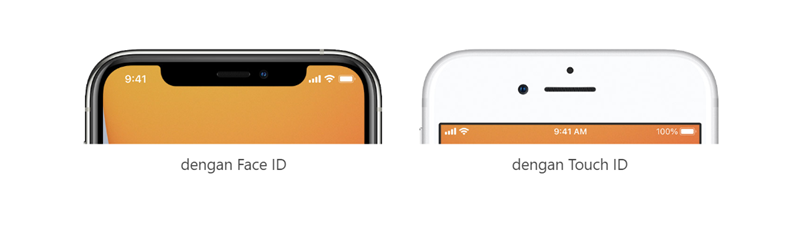 Jenis dan Bentuk Layar iPhone - arti ikon simbol status bar iphone