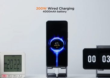 xiaomi 200w charging