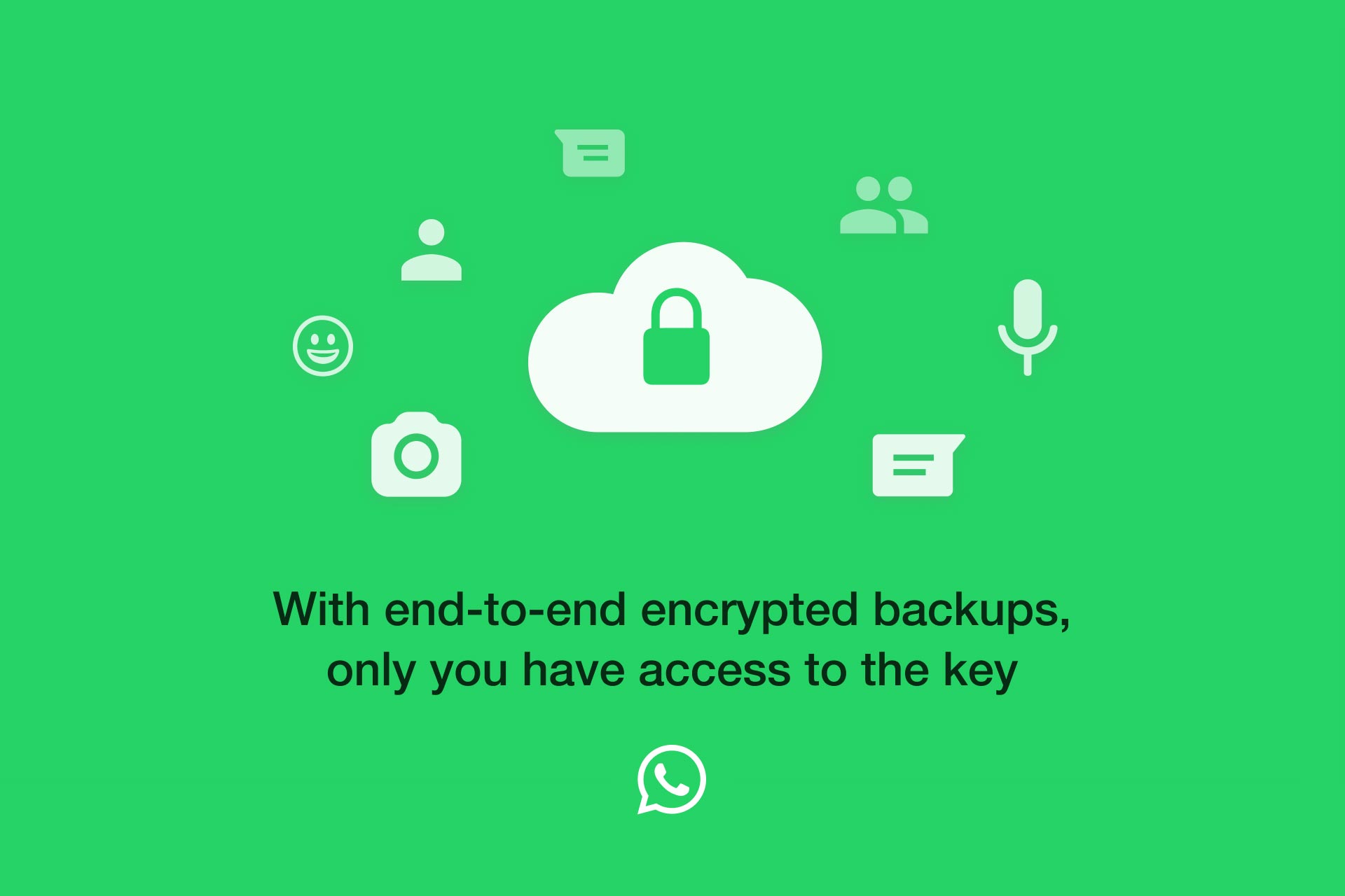 whatsapp backup encryption