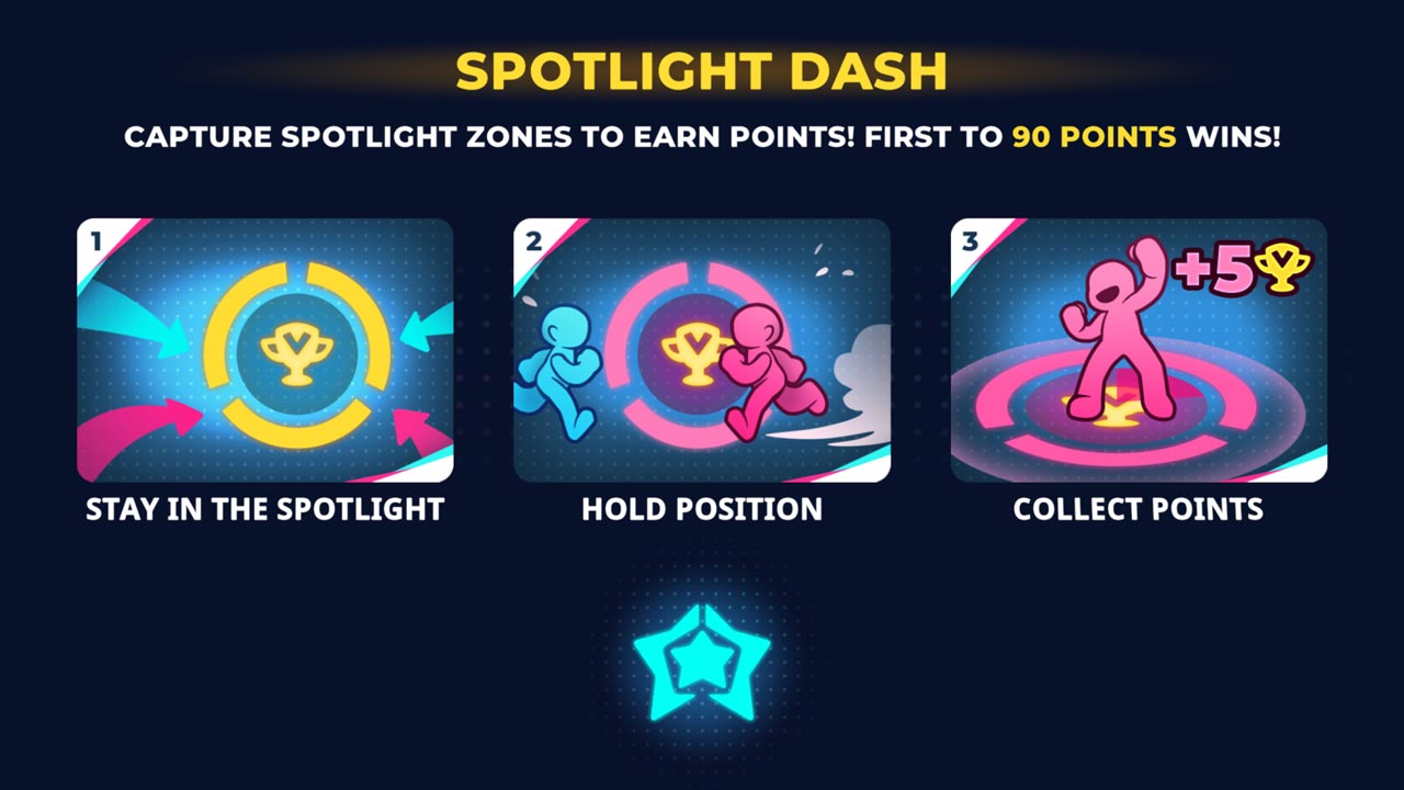 mode spotlight dash disney melee mania