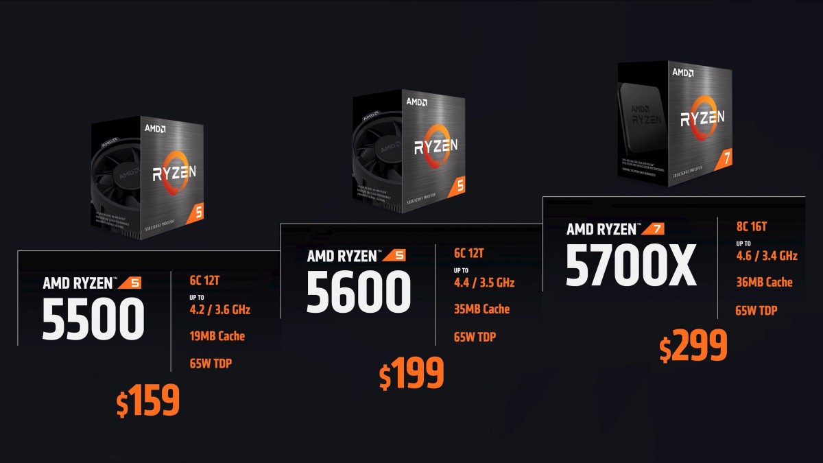 AMD Ryzen Terbaru 2022 1