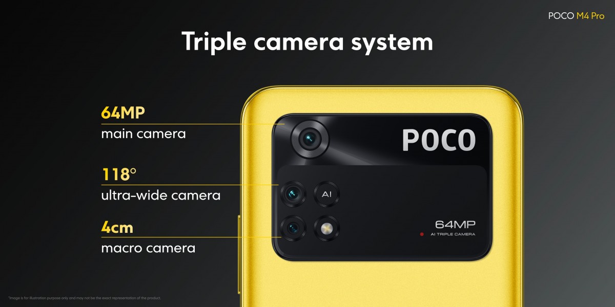 Spesifikasi Kamera POCO M4 Pro