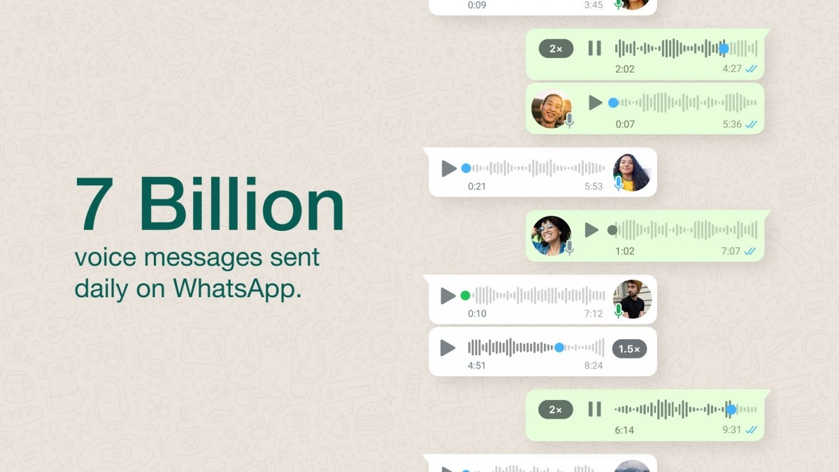 WhatsApp Fitur Pesan Suara Baru 7 Miliar per Hari