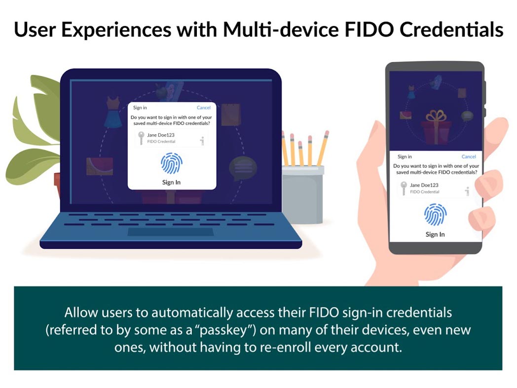 FIDO alliance passwordless login