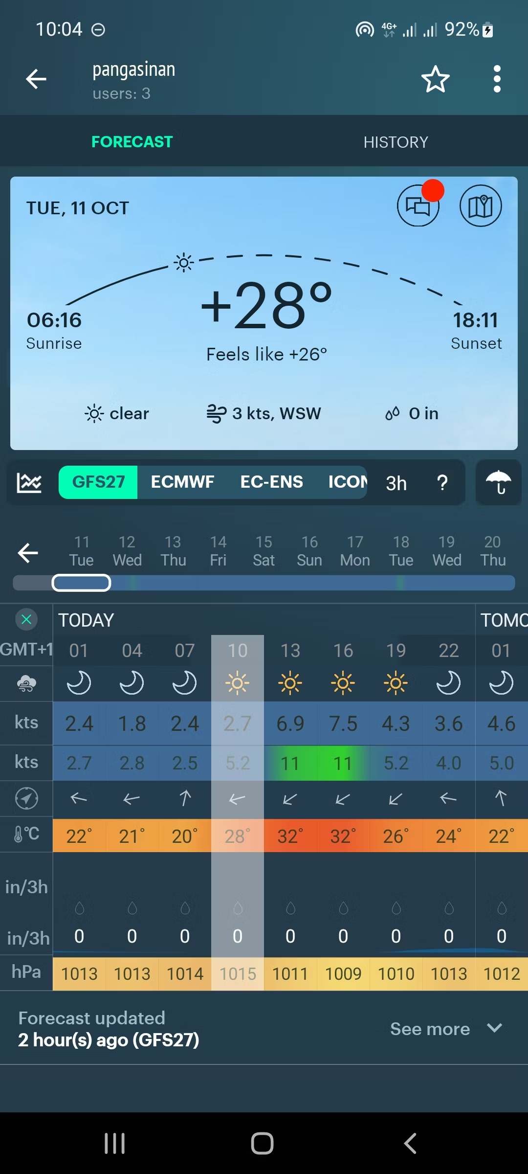 222222Screenshot of windy app showing