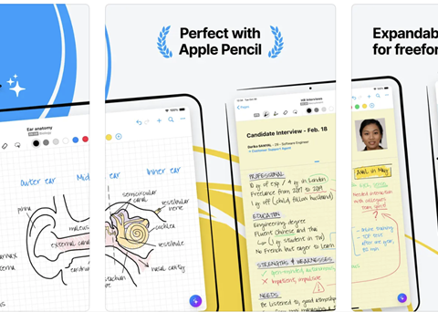10 Aplikasi Menulis Menggambar Tangan iPad Terbaik – Urbandigital