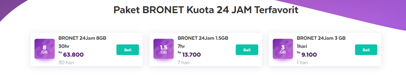 Paket BRONET 24 Jam Terfavorit