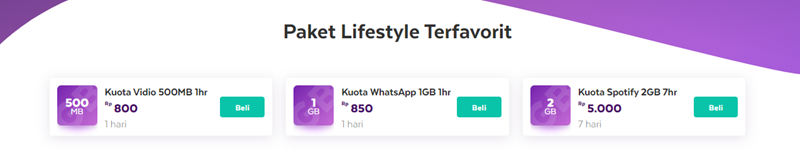 Paket Lifestyle Terfavorit