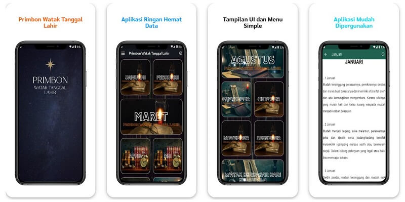 Primbon Watak Tanggal Lahir