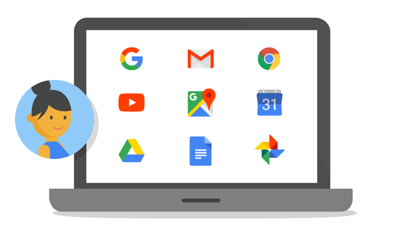 Keamanan Data Google My Activity