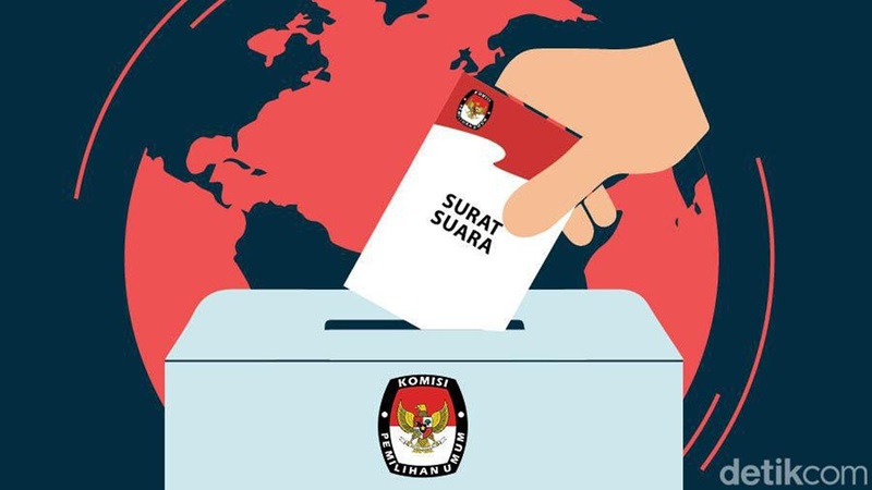 Tips Memastikan Informasi Kamu Terdaftar dengan Benar
