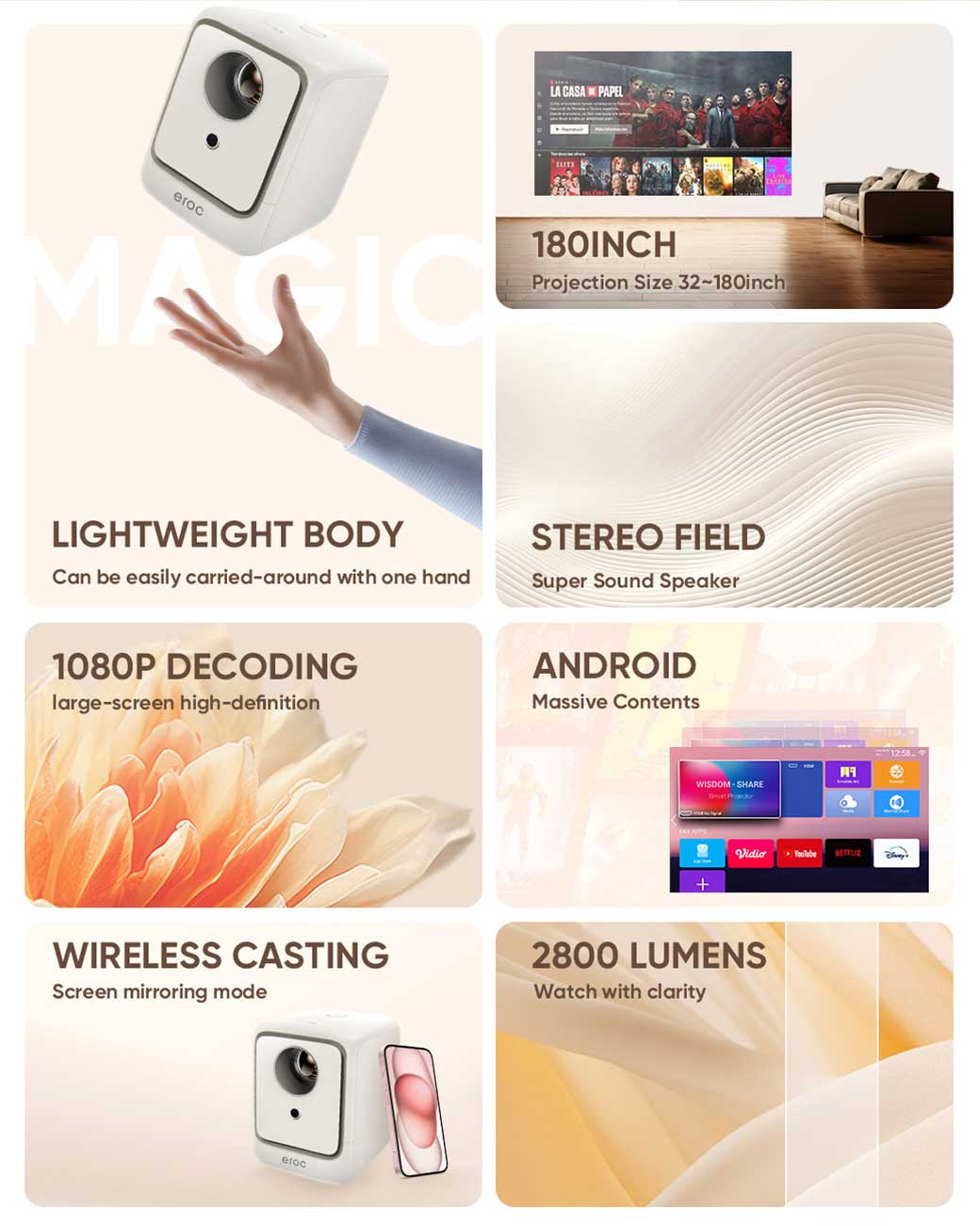 fitur proyektor EROC MAGIC PRO