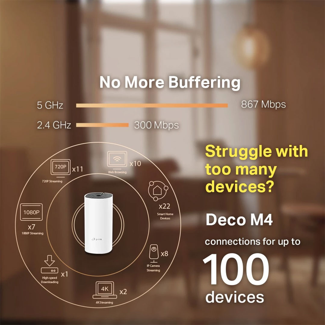 TP-Link Deco M4 Mesh WiFi Devices
