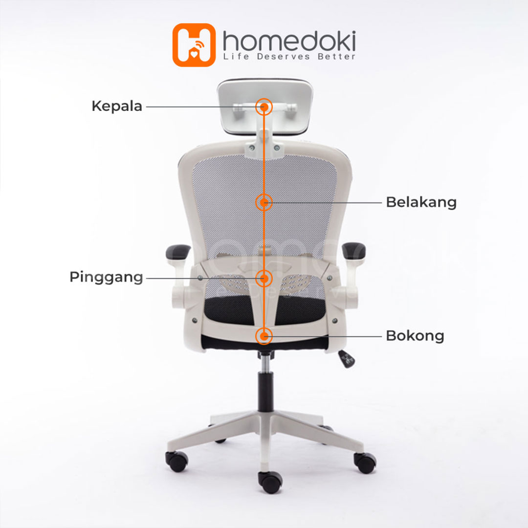 bagian belakang kursi ergonomis homedoki
