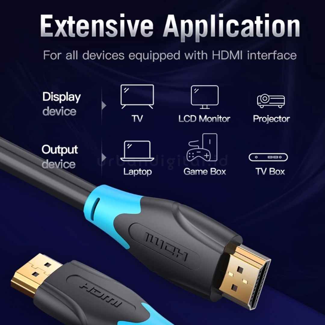 Kabel HDMI Vention AAC 4K