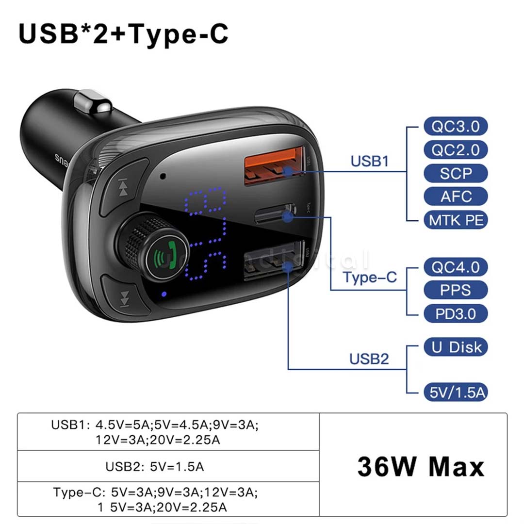 keterangan slot charger mobil Baseus S13