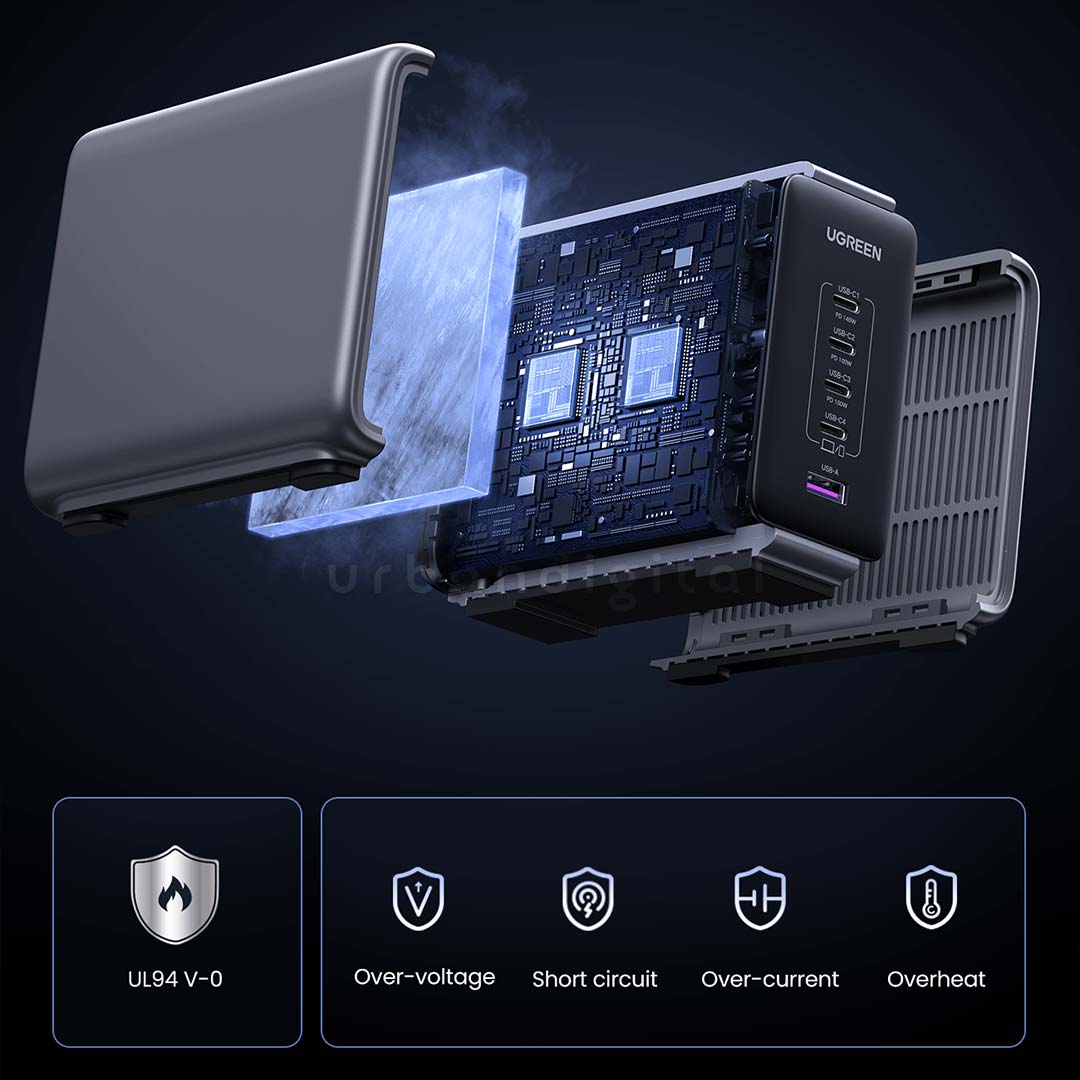 Charger GaN UGREEN Nexode 300W
