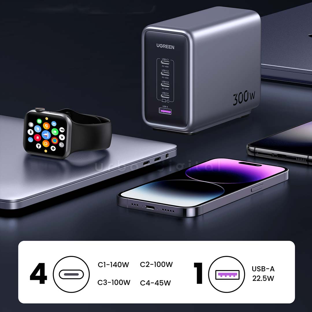 Charger GaN UGREEN Nexode 300W