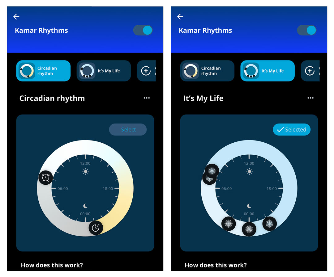 setup otomatisasi lampu smart led wiz dengan ritme