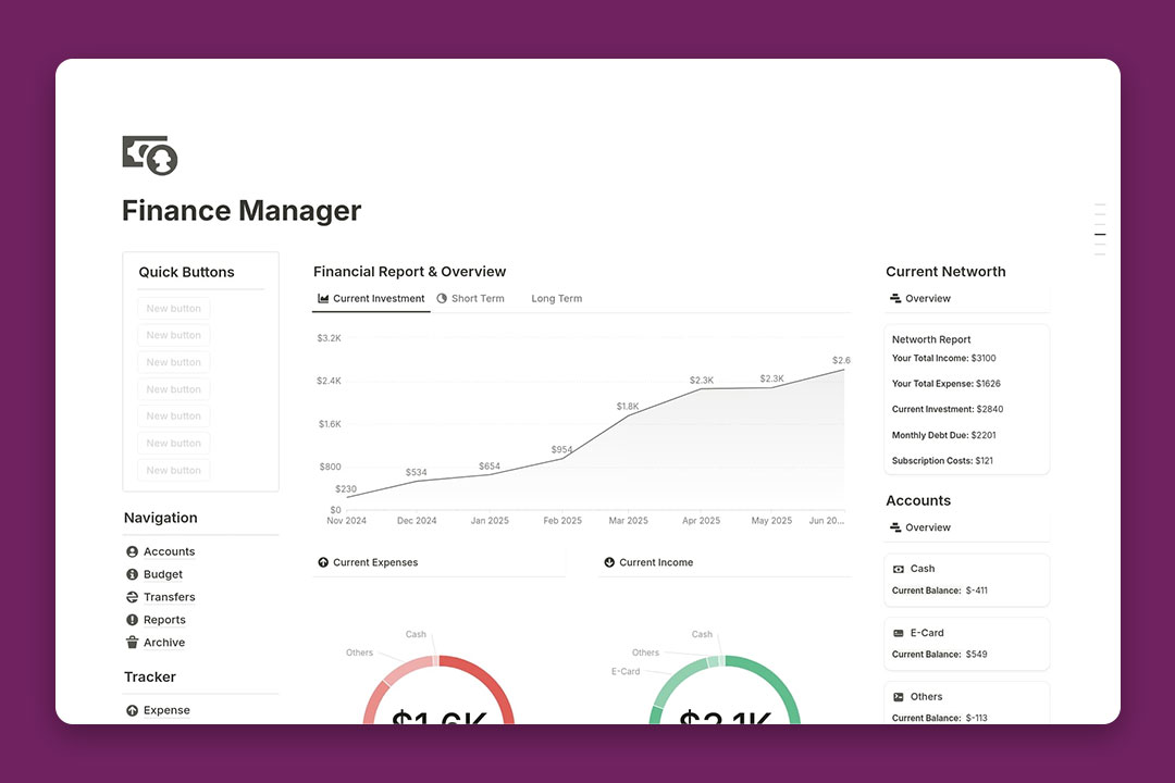 gambar template Finance Manager dari Desbyseb
