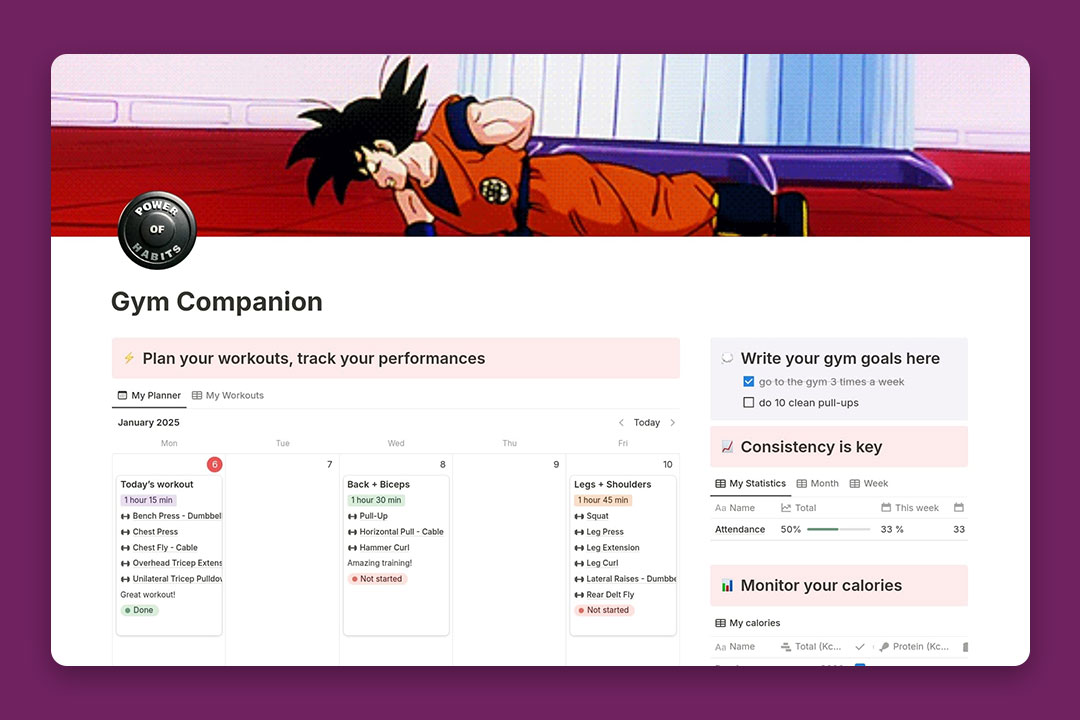 gambar template gym companion dari Power of Habits
