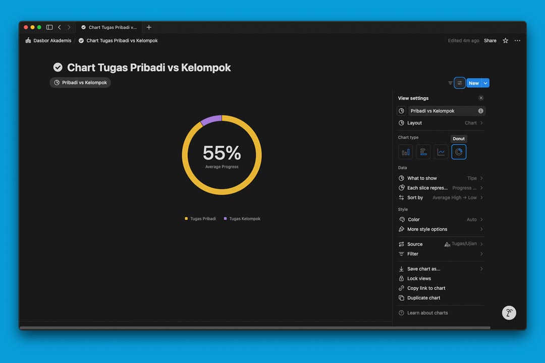 gambar contoh view Donut Chart di Notion