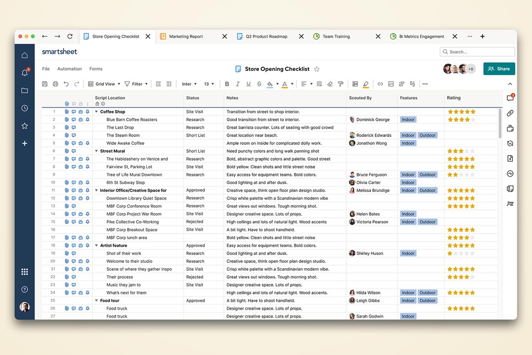 tampilan smartsheet