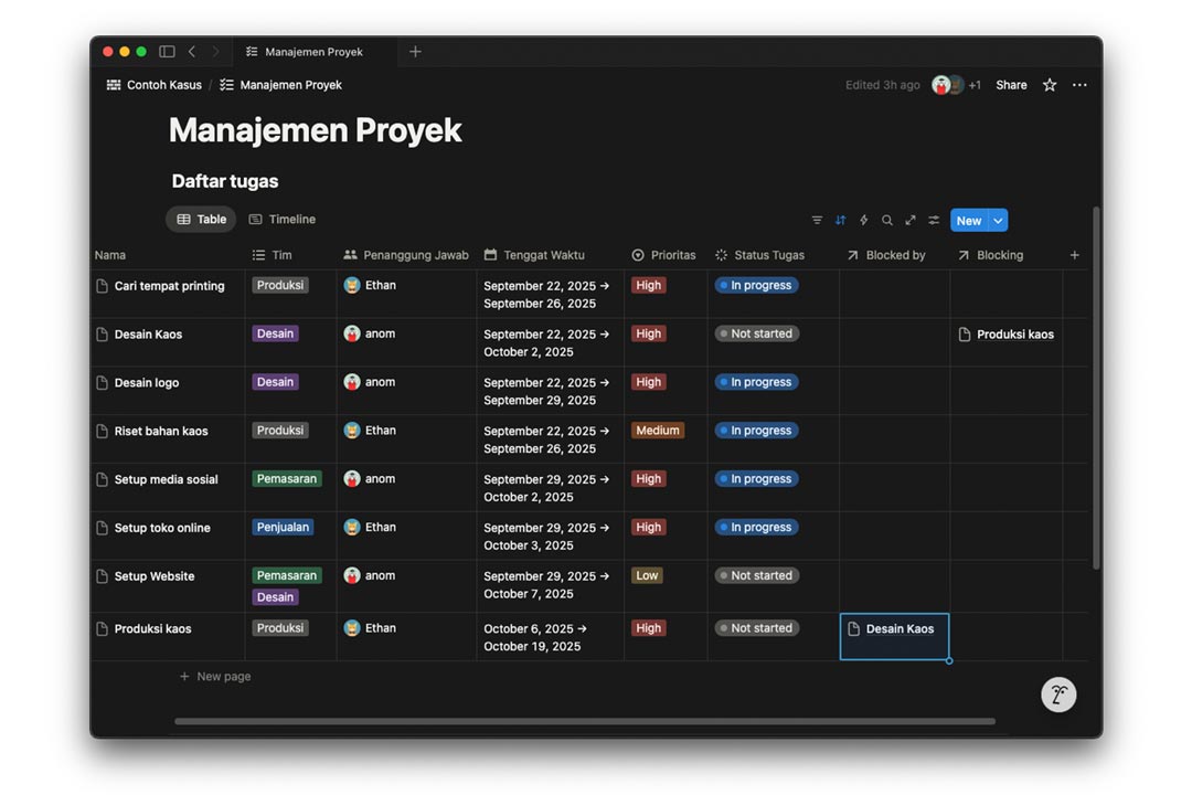 menambahkan dependencies pada tugas di tabel database notion