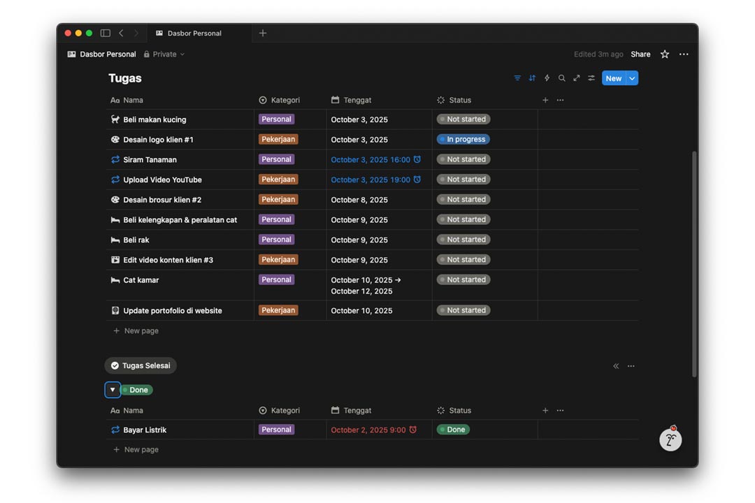 gambar pemisahan tugas yang berjalan dan yang sudah selesai